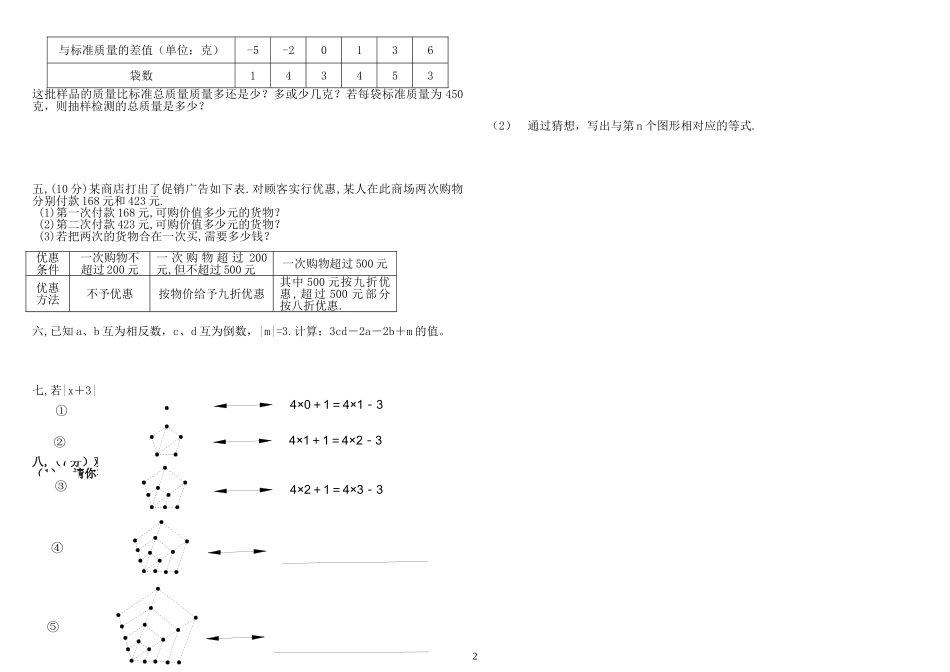 有理数单元测试题_第2页