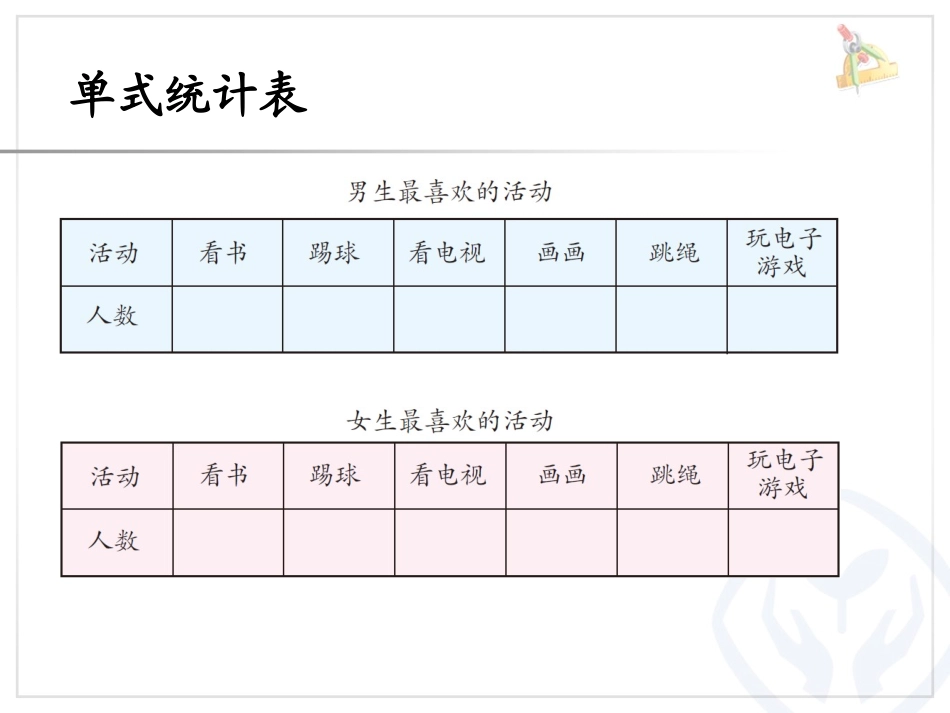 人教2011版小学数学三年级《复式统计表》教学课件_第3页