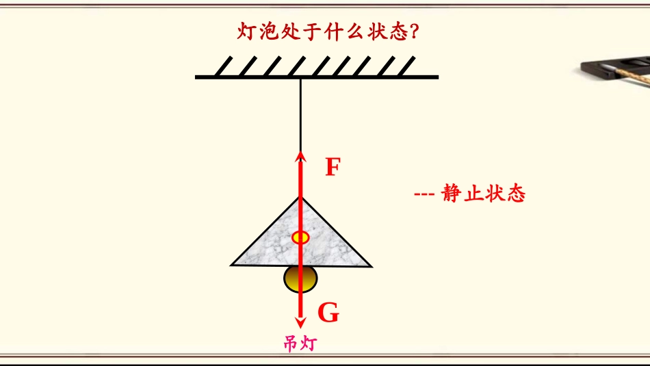 五、二力平衡_第2页