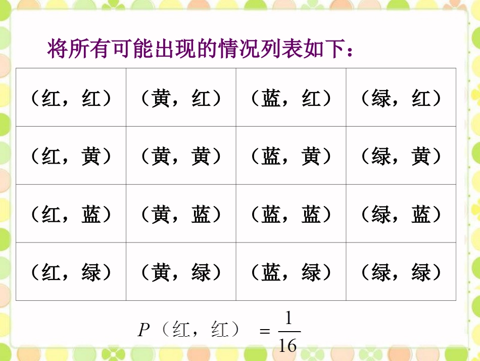 课外练习1-等可能情形下的概率计算(第三课时)_第2页