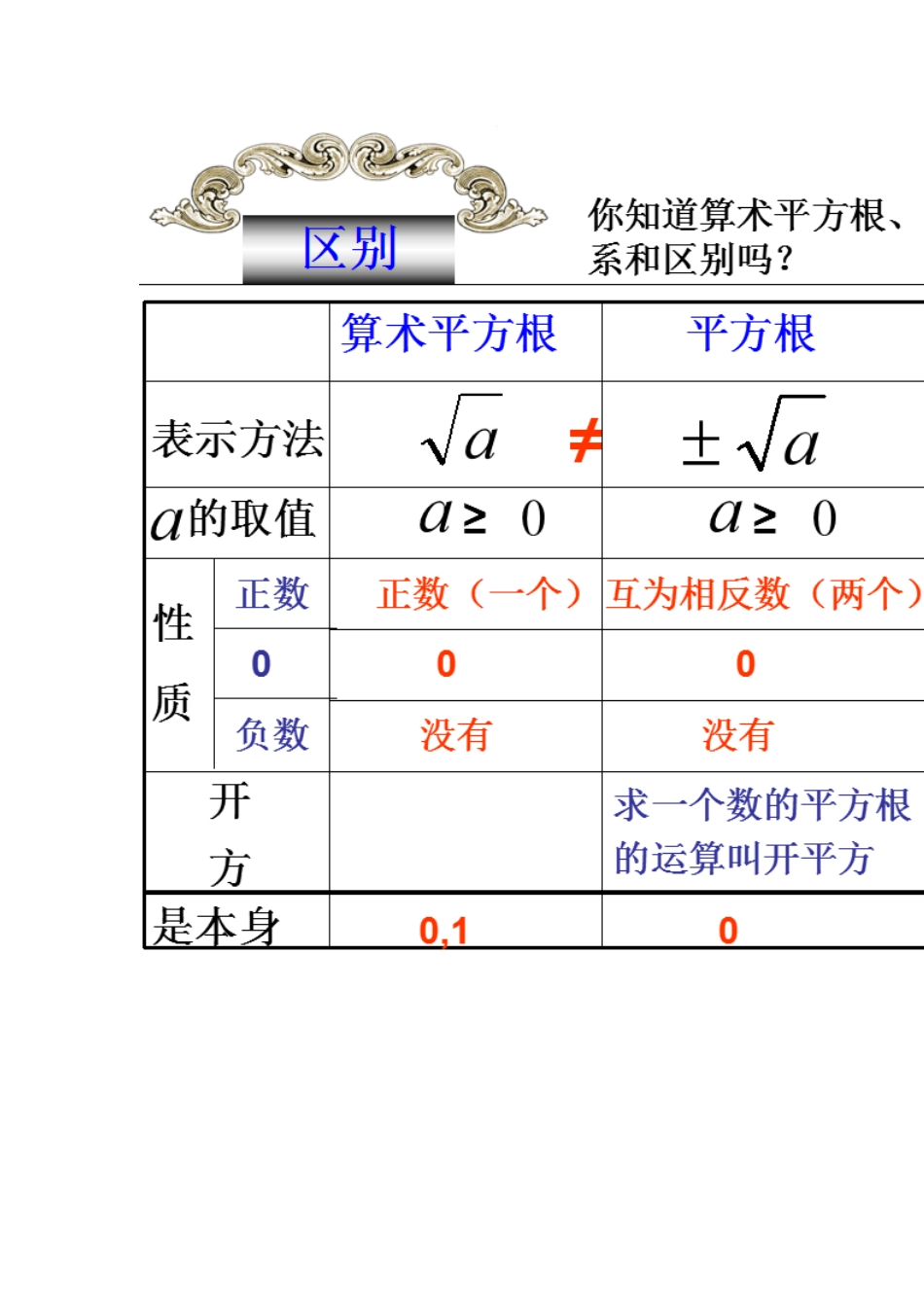 6.3实数-第三课时教学设计_第2页
