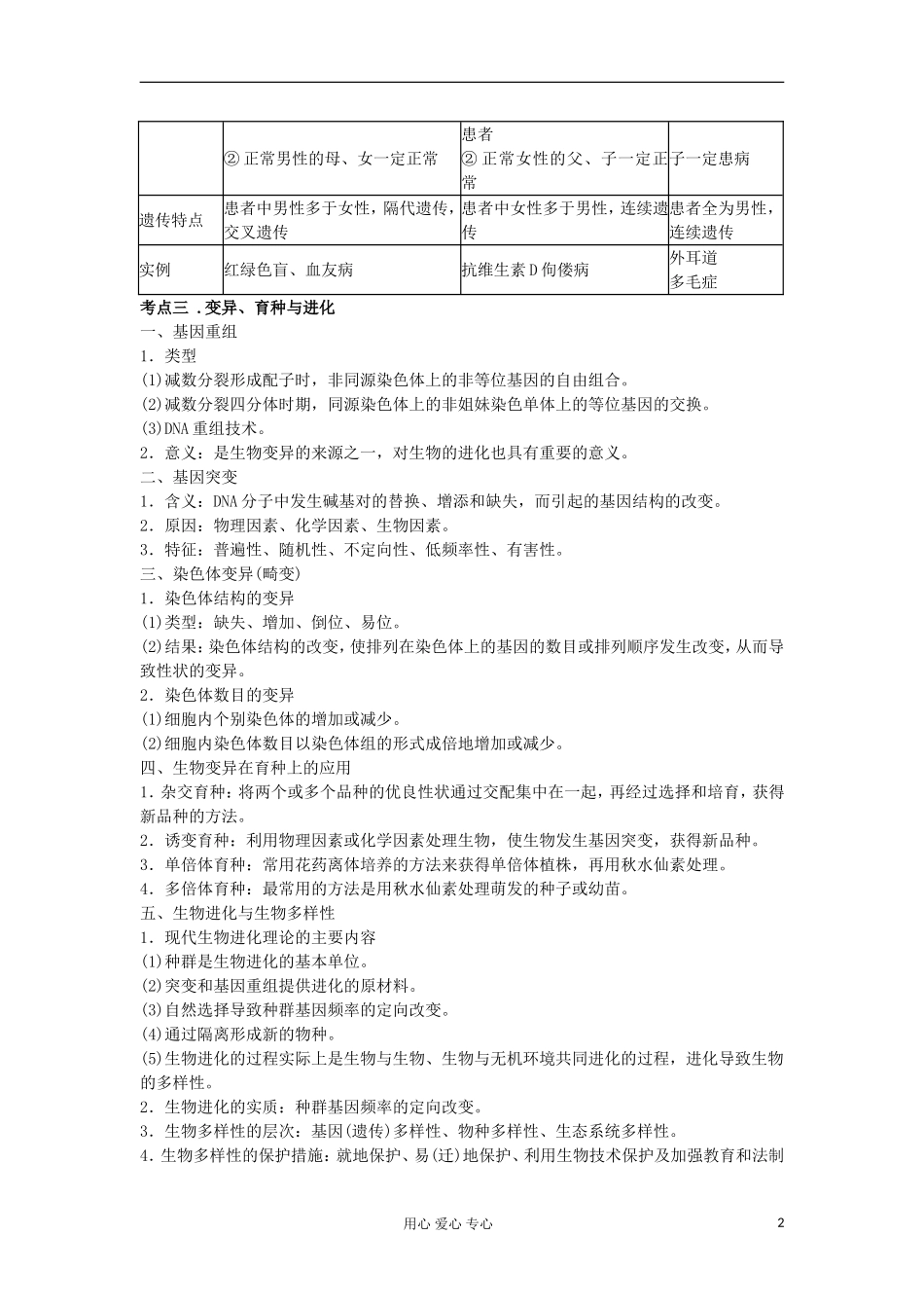 2012届高考生物二轮复习讲义-遗传与变异核心知识自查-新人教版必修2_第2页