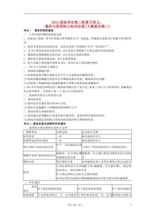 2012届高考生物二轮复习讲义-遗传与变异核心知识自查-新人教版必修2