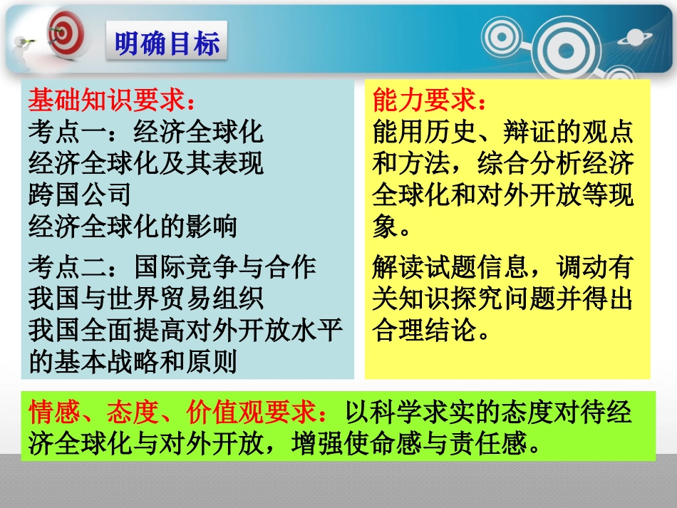 第十一课--经济全球化与对外开放_第3页
