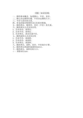 《圆》知识结构