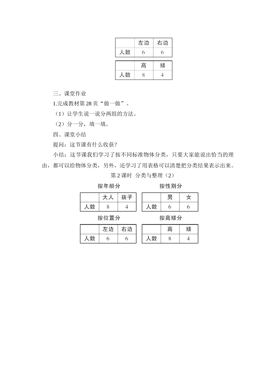 小学数学人教2011课标版一年级分类与整理(2)_第3页