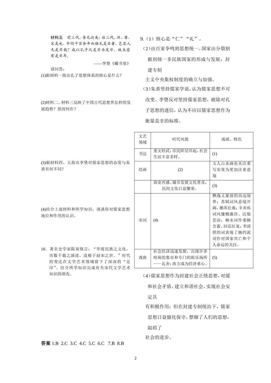 第3讲-中国古代思想、科技与文化_第2页