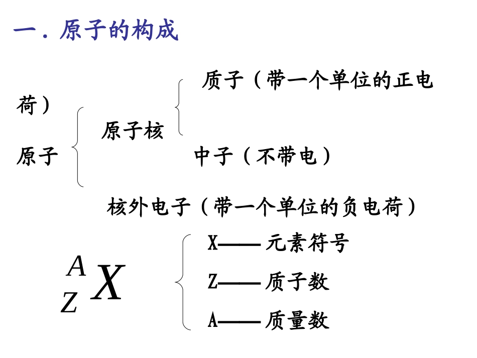 1、原子结构-(2)_第2页