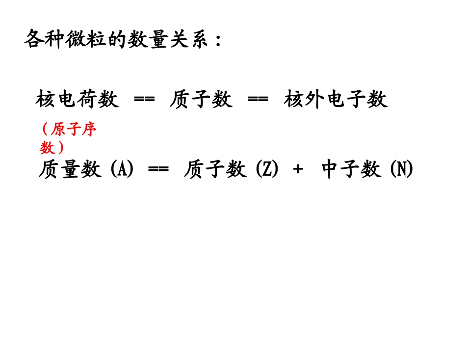 1、原子结构-(2)_第3页