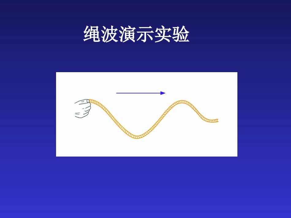 突破物理疑难实验——案例与策略_第3页