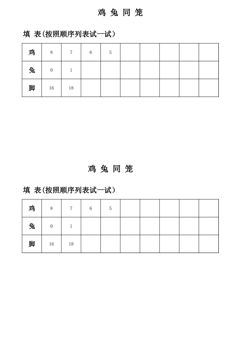 小学数学2011版本小学四年级鸡兔同笼表格_第1页