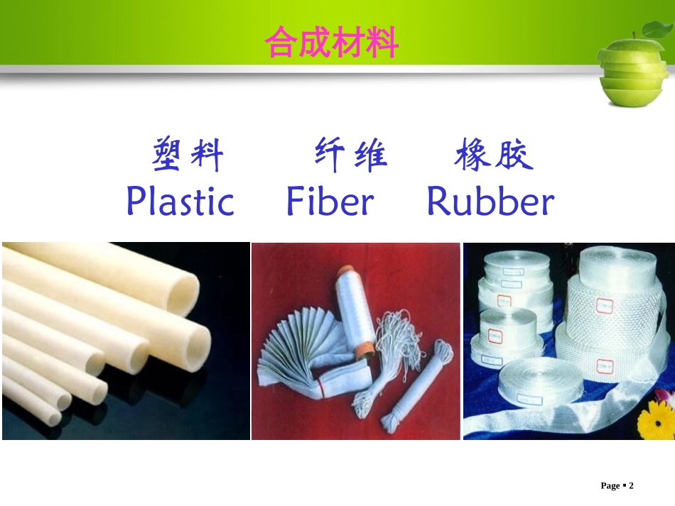 第四节-塑料、纤维和橡胶-(7)_第2页
