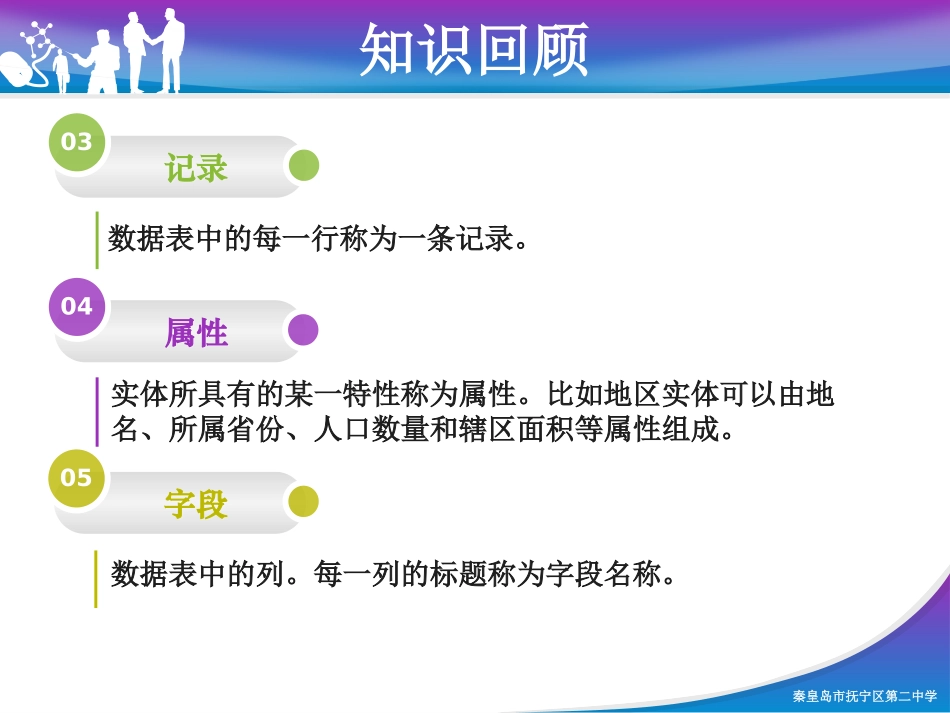 第三节构建数据库(选学)_第3页