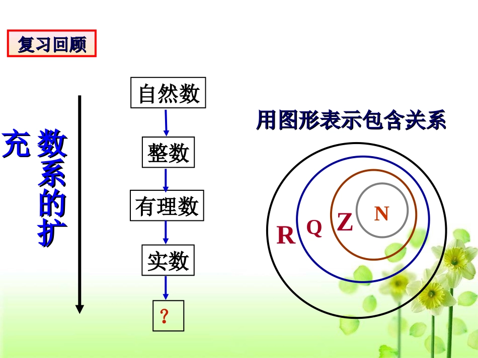 复数的概念课件_第3页