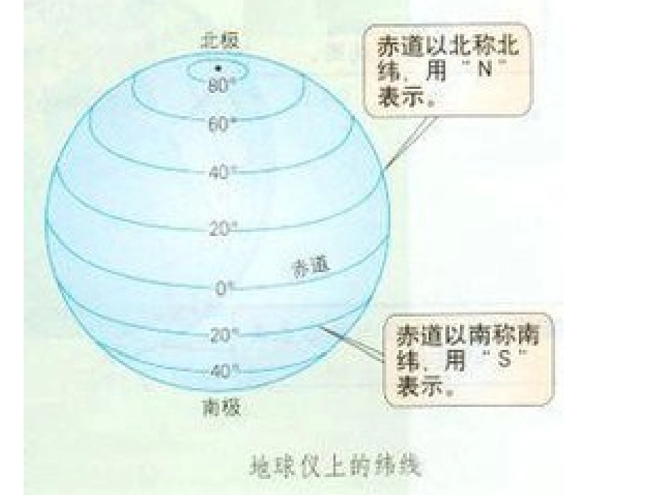 13我们的地球_第3页
