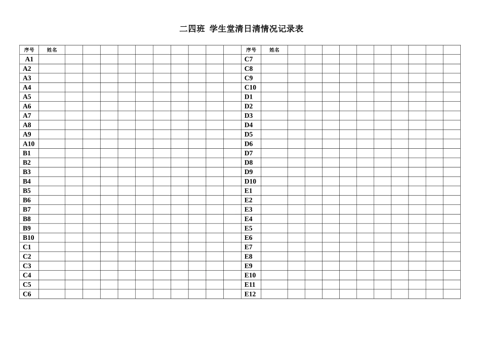 班级成绩分析表_第1页