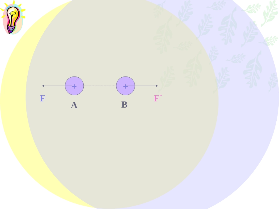 3.电场电场强度和电场线-(2)_第1页