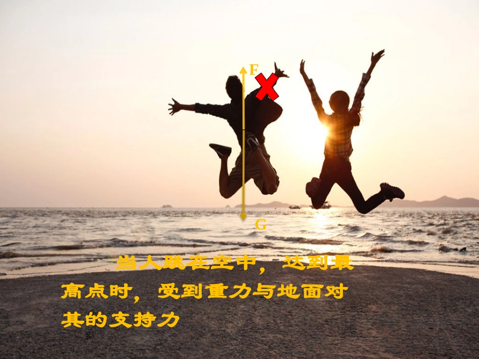 4、分析物体的受力情况_第2页