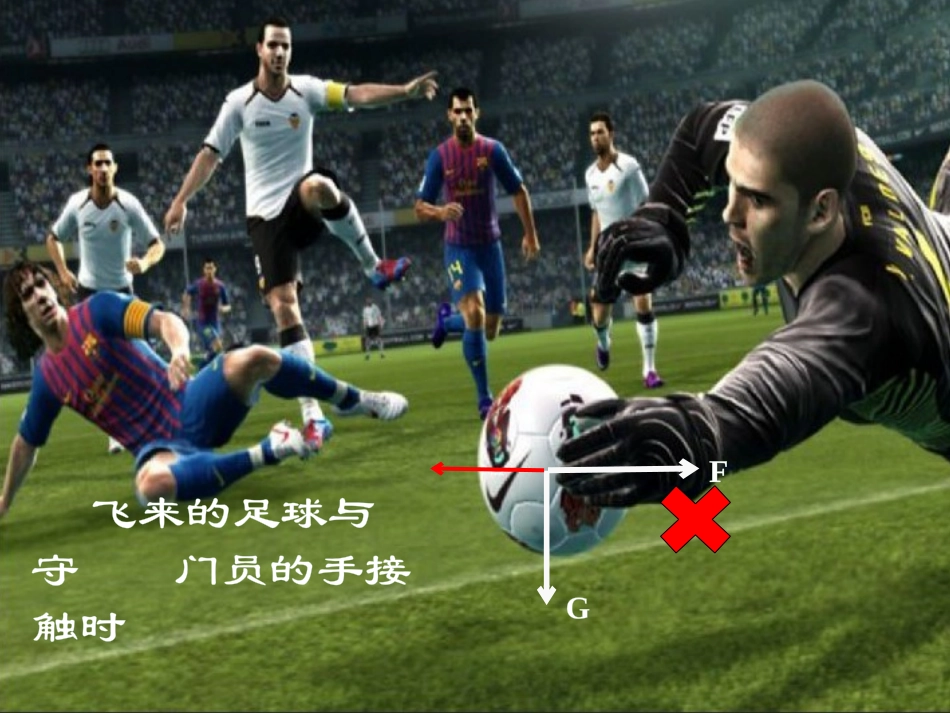 4、分析物体的受力情况_第3页