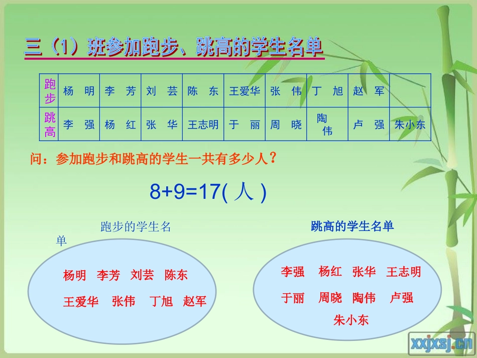 小学数学人教2011课标版三年级数学重叠_第2页