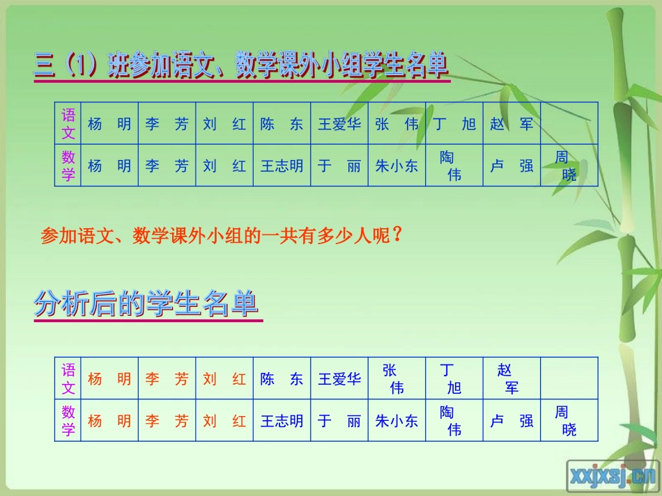 小学数学人教2011课标版三年级数学重叠_第3页