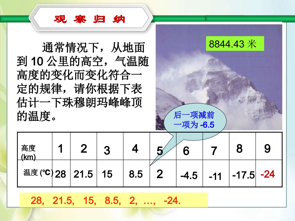 2.1等差数列_第3页