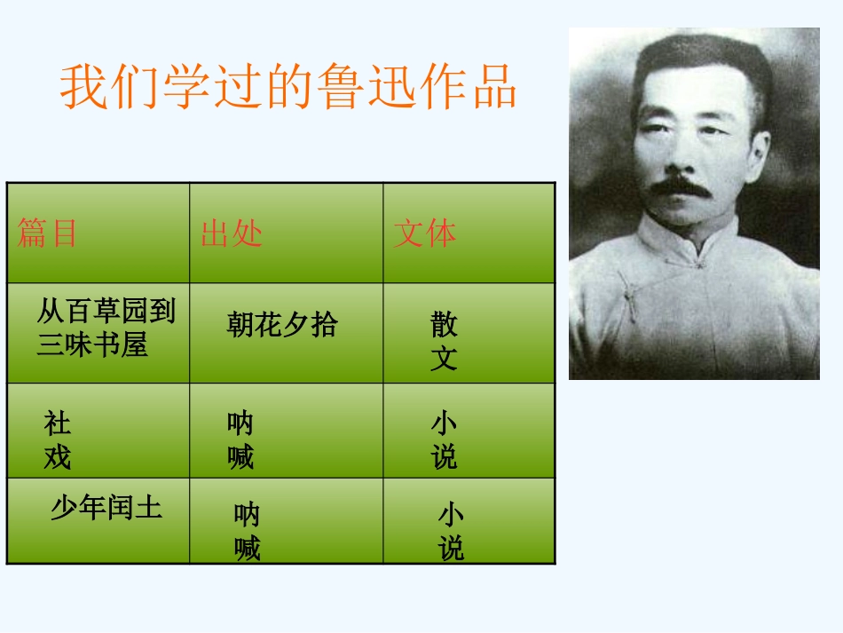 (部编)初中语文人教2011课标版七年级下册阿长与山海经-(6)_第3页