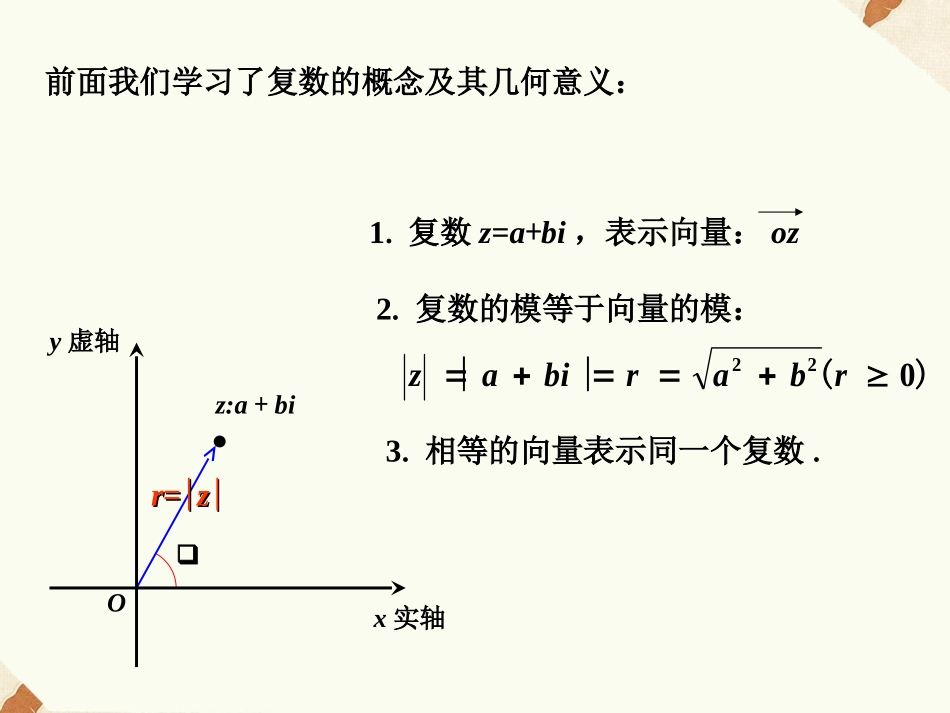《3.2.1复数的加法和减法》课件1_第2页