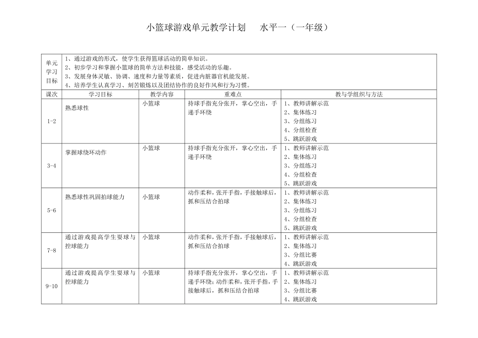 单元教学计划(小篮球游戏)6、7_第1页