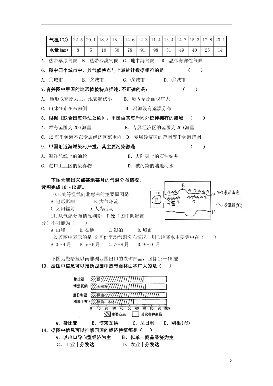 陕西省商洛市丹凤县2012-2013学年高二地理上学期元月模拟考试题湘教版_第2页
