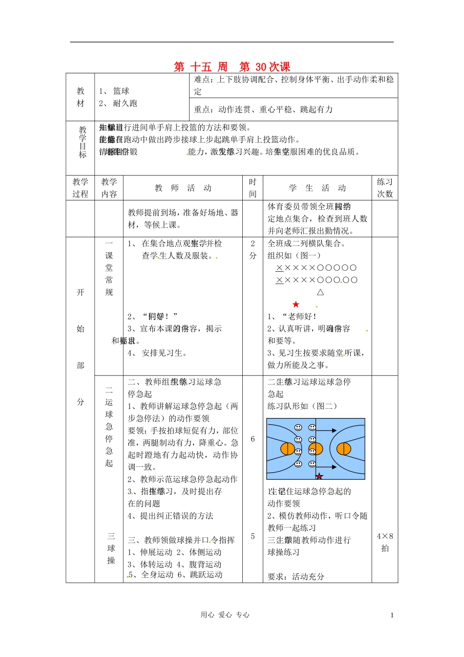 江苏省徐州市第二十二中学八年级体育-第30次课教案_第1页