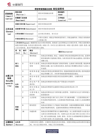 银行授信审查部副总经理岗位说明书