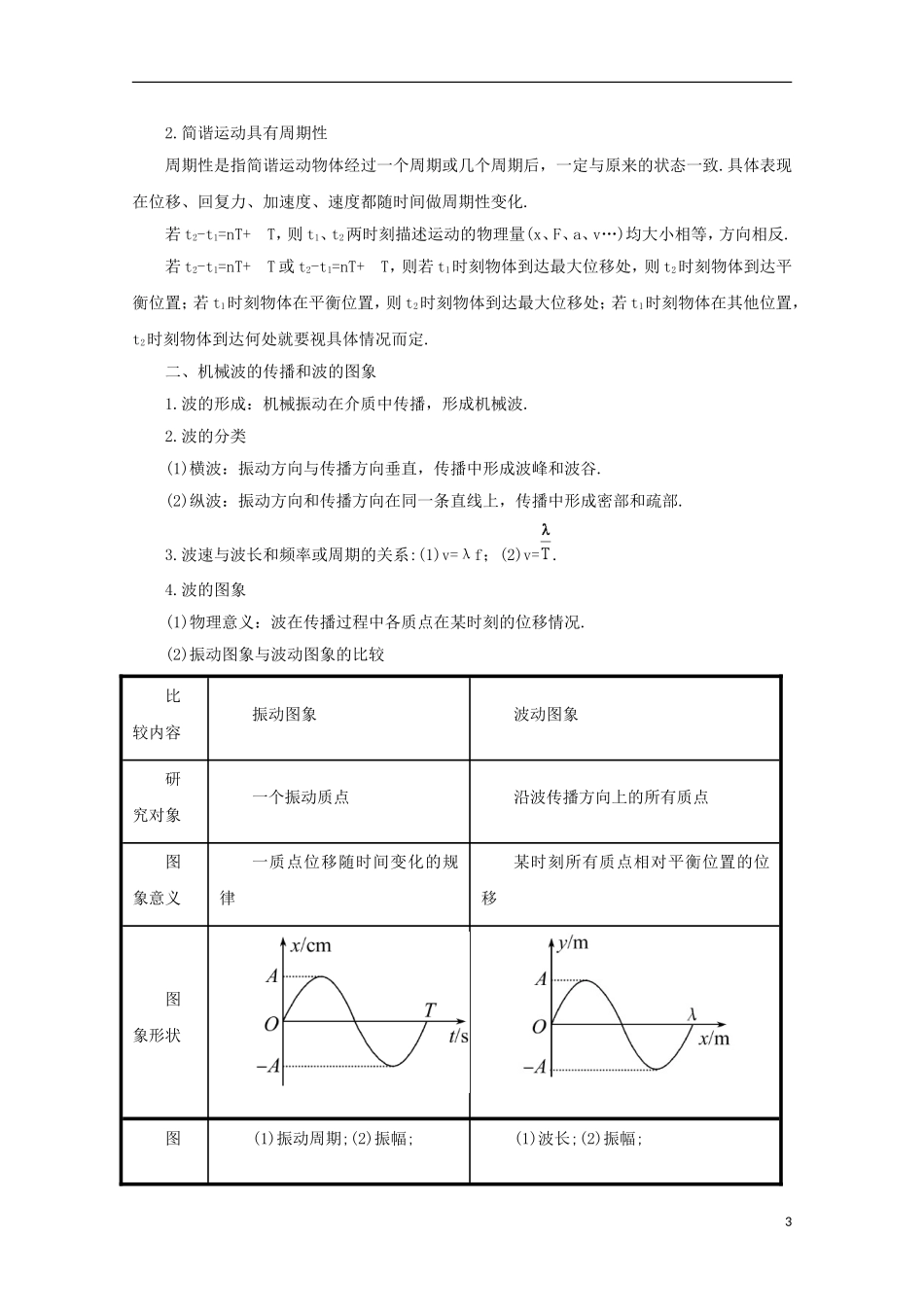 (新课标)2013年高考物理-考前十天回归教材习题精练十_第3页