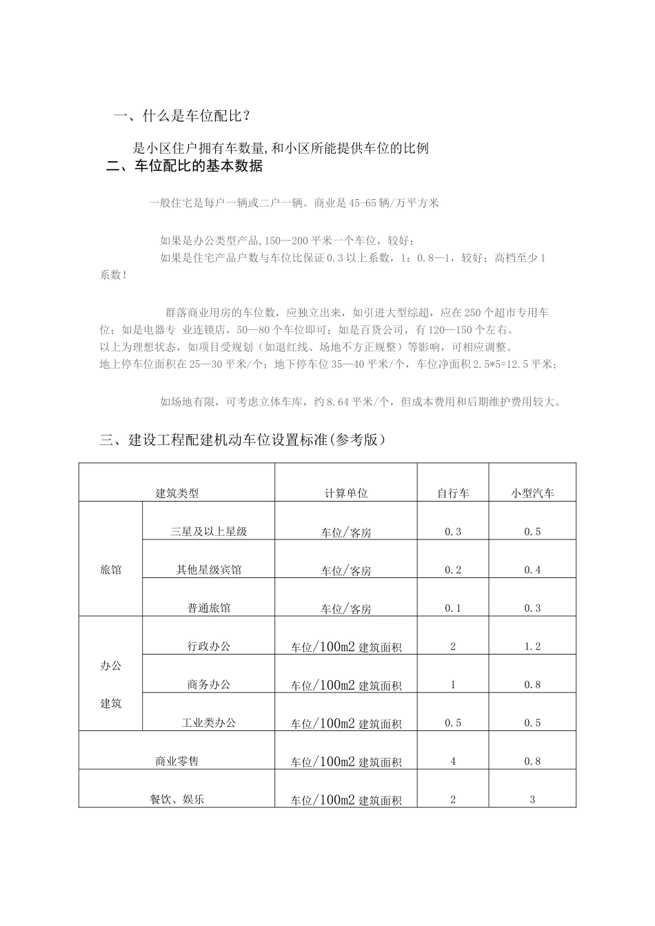 车位配比MicrosoftOfficeWord文档_第1页