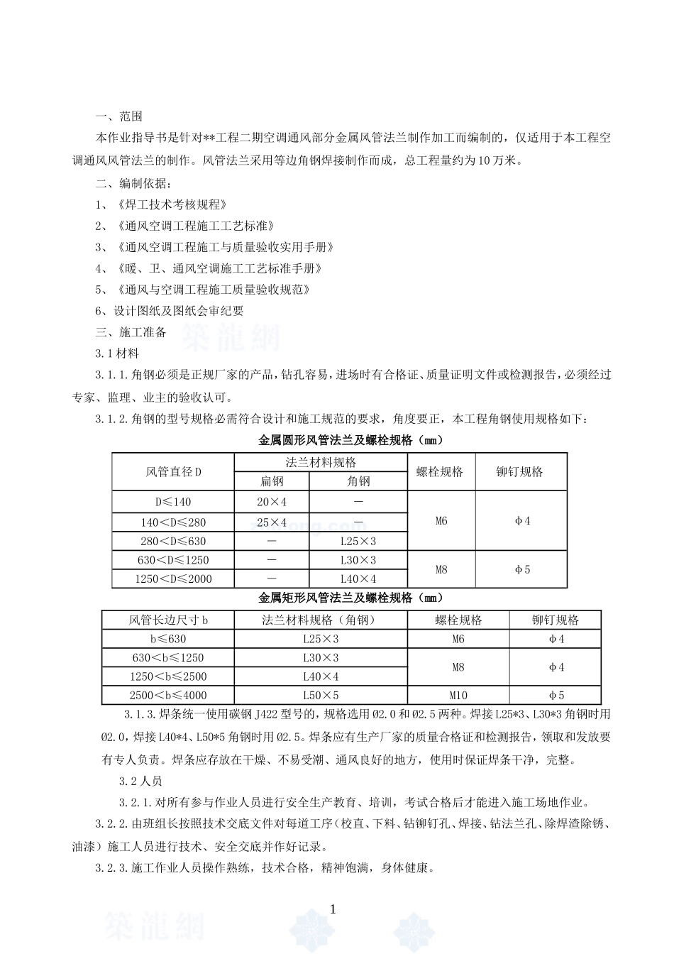 4.7.10金属风管法兰制作作业指导书_第1页