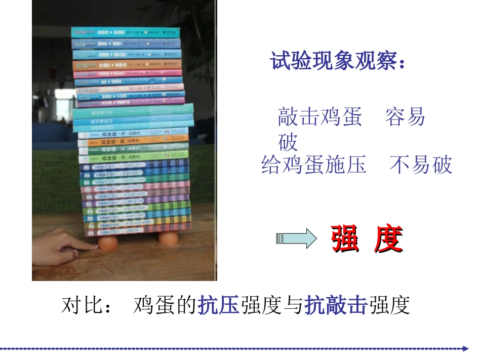 三、影响结构强度的因素_第2页