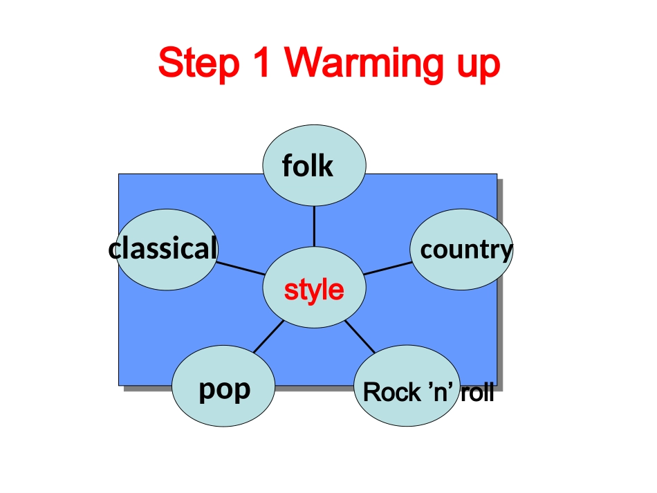 Lesson3ExperimentinFolk_第3页