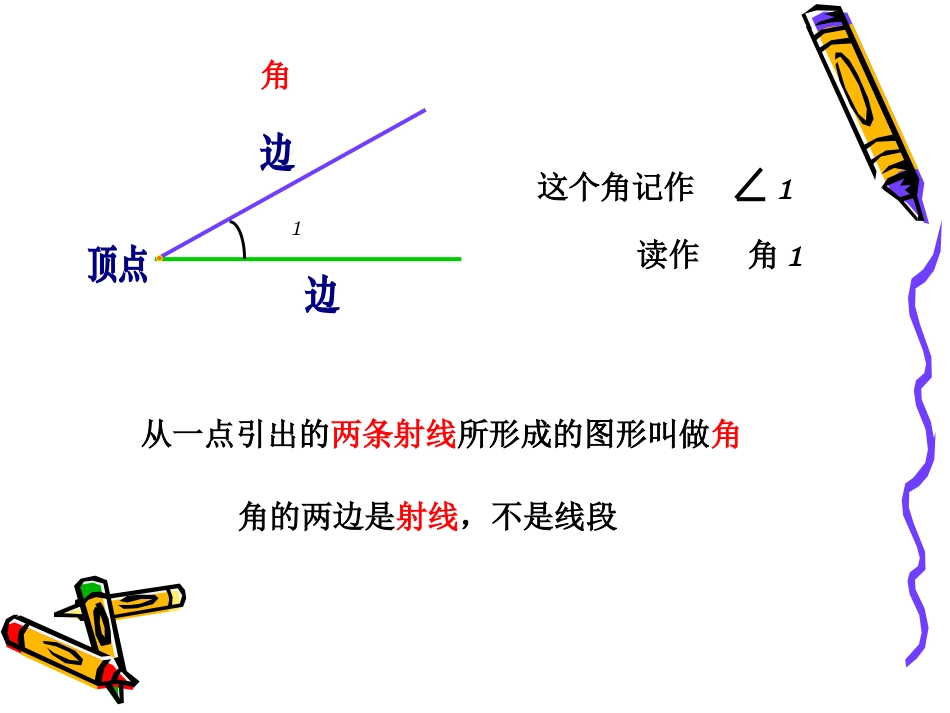 小学人教四年级数学《角的分类》-(2)_第2页