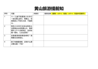 4.网络信息辨真伪