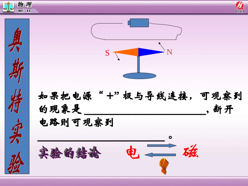七、学生实验：探究——产生感应电流的条件_第3页