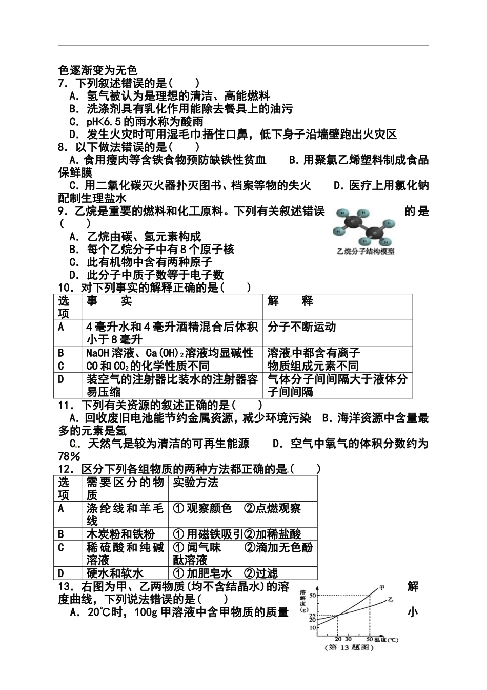 2014年黑龙江省哈尔滨市中考理化综合真题及答案_第2页