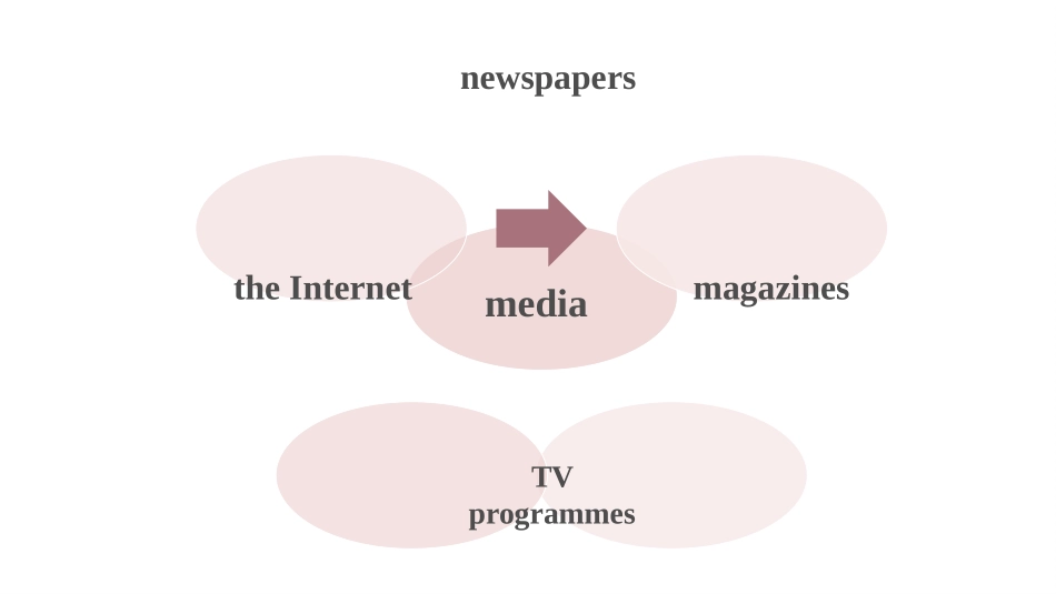 Lesson2ThePaparazzi_第1页