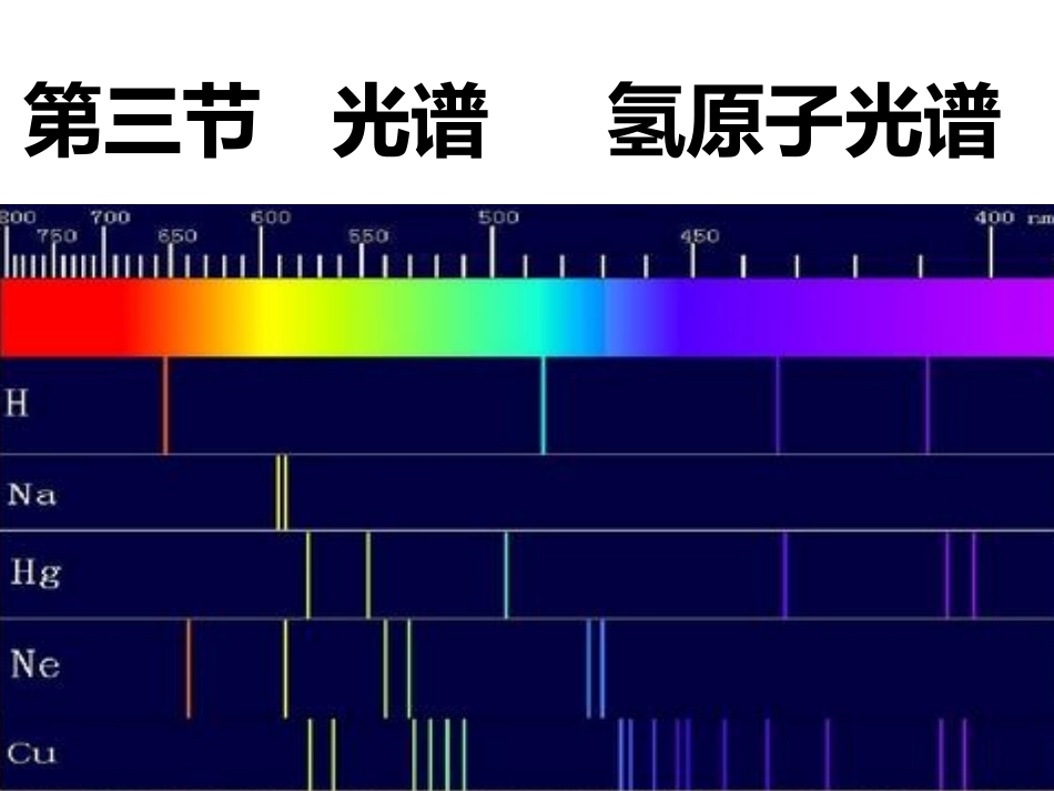3.光谱氢原子光谱_第1页