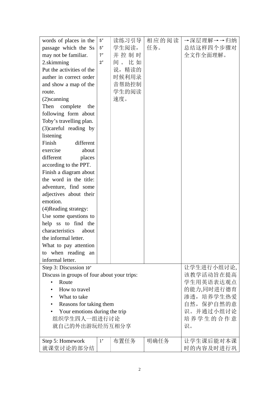 教学设计M2U2Reading_第2页