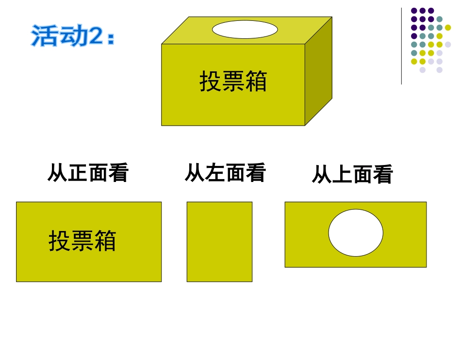1、从前面、右面和上面观察物体_第3页