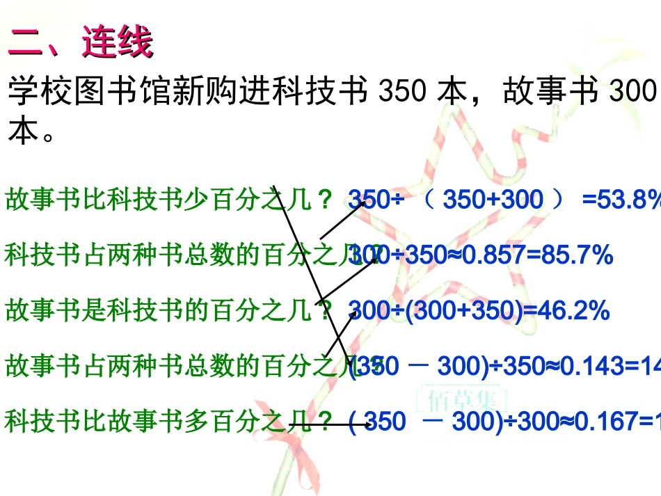 《用百分数解决问题三》_第3页