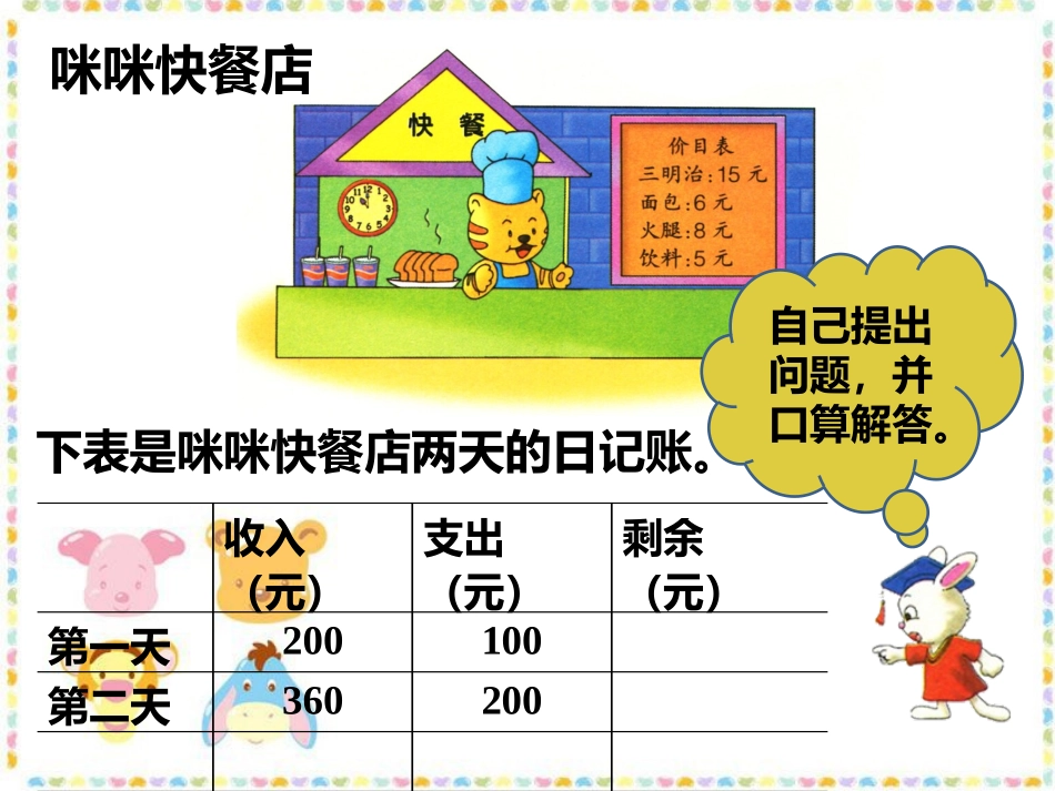 咪咪快餐店-口算加减法_第1页