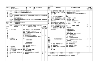 -队形队列、接力跑第