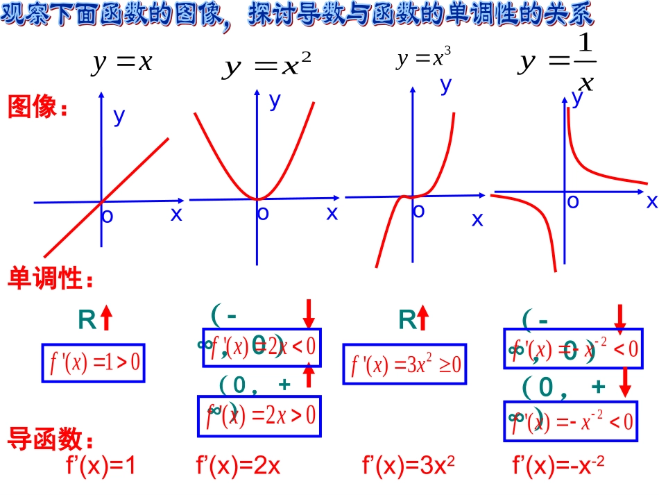 1.3.1单调性_第2页
