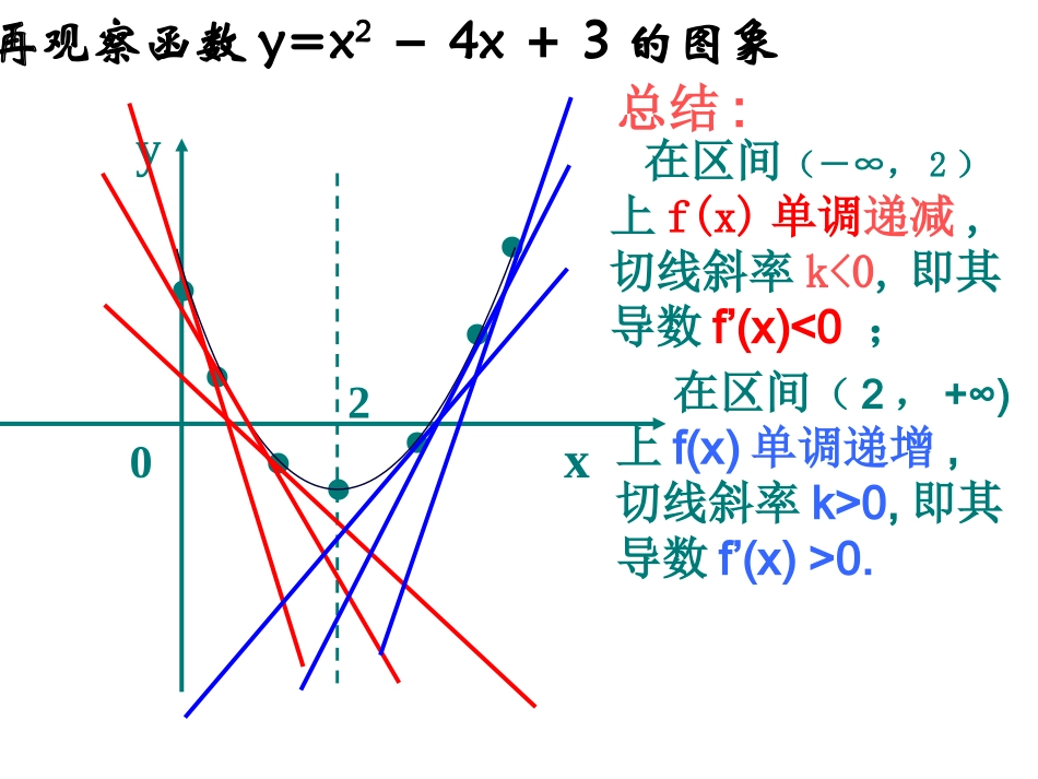 1.3.1单调性_第3页